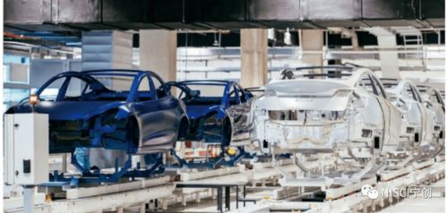 特斯拉朋友圈與上海供應(yīng)鏈的深度融合